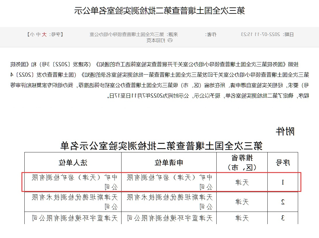 Zhongkuang (Tianjin) Rock and Mineral Testing Co., Ltd. was selected into the third national soil survey laboratory list